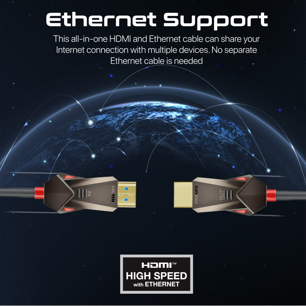 Unidirectional HD 4K@60Hz HDMI Audio Video Cable