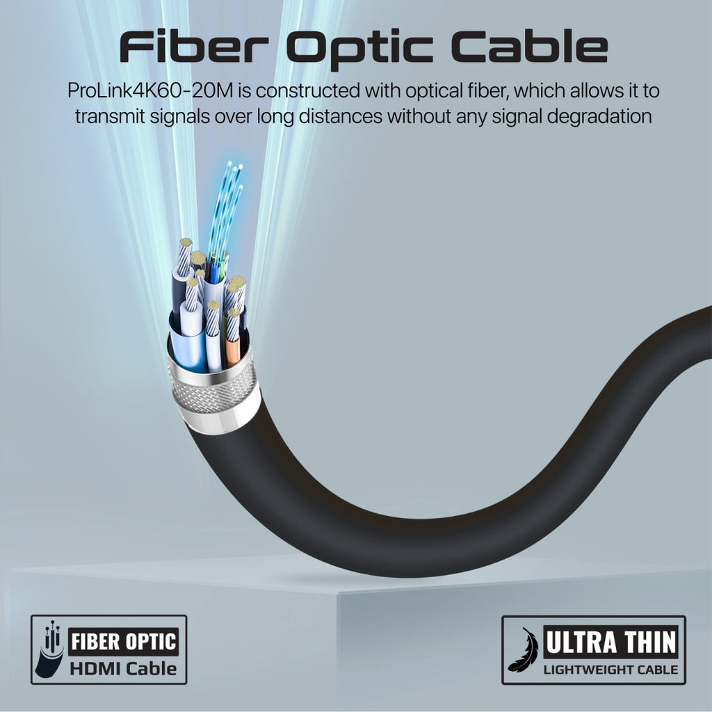 Unidirectional HD 4K@60Hz HDMI Audio Video Cable