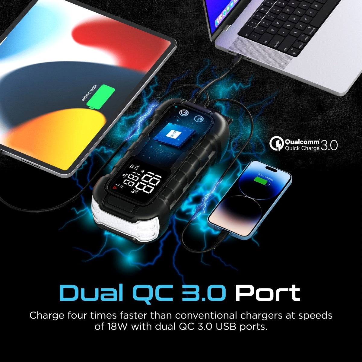 2000A/12V Heavy Duty Car Jump Starter with 20000mAh Power Bank & 45W Power Delivery