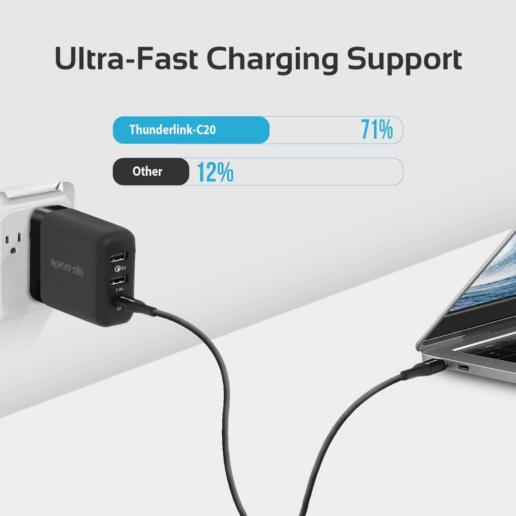 ThunderLink-C20 Black